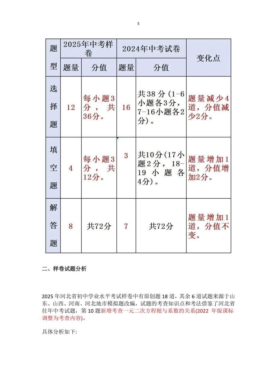 2025年河北中考各科样卷与2024年中考真题试卷对比变化分析全套_第5页