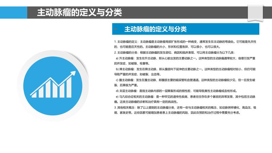 主动脉瘤的风险因素研究_第4页