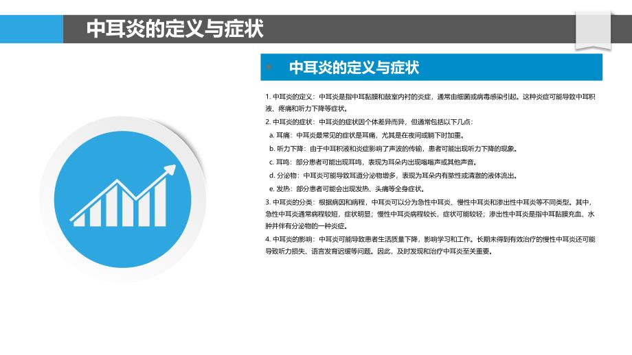 中耳炎患者的心理压力与应对策略_第4页