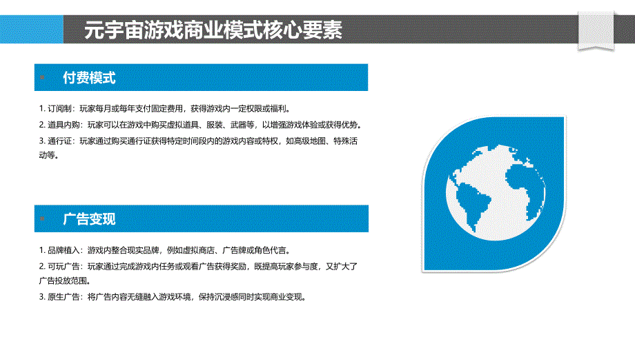 元宇宙游戏商业模式探索_第4页