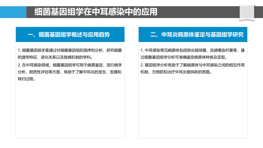 中耳感染细菌基因学研究_第4页