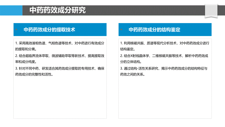 中药药效与生物转化研究_第4页