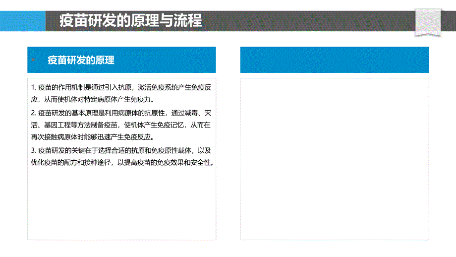 疫苗研发与应用-第1篇_第4页