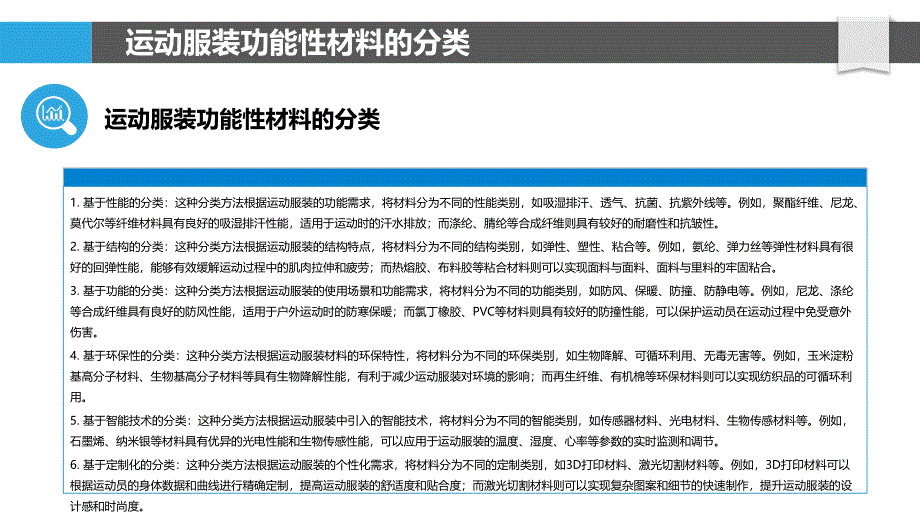 运动服装功能性材料研究_第4页