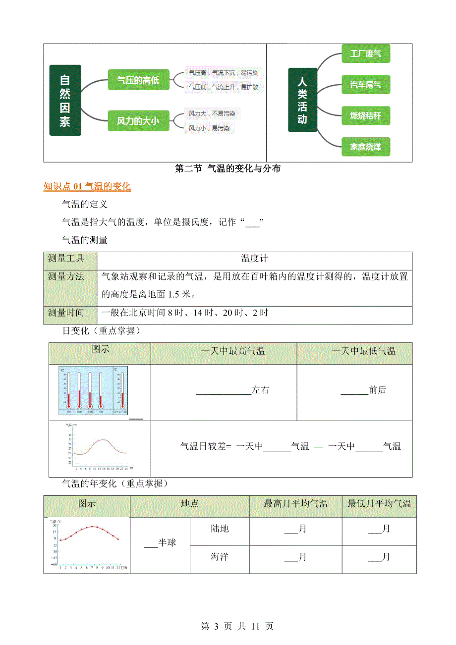 【七年级上册地理】默写03 第三章 天气与气候_第3页