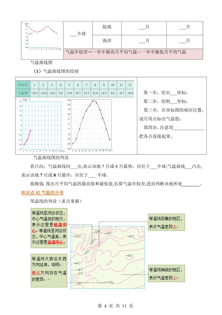 【七年级上册地理】默写03 第三章 天气与气候_第4页