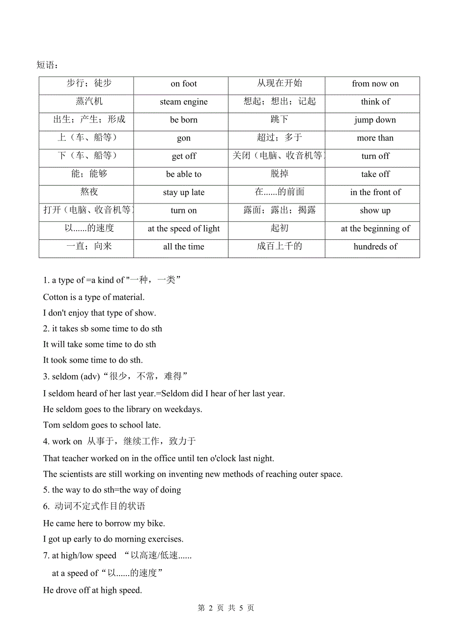 【冀教】八上英语 Unit 6 知识清单_第2页