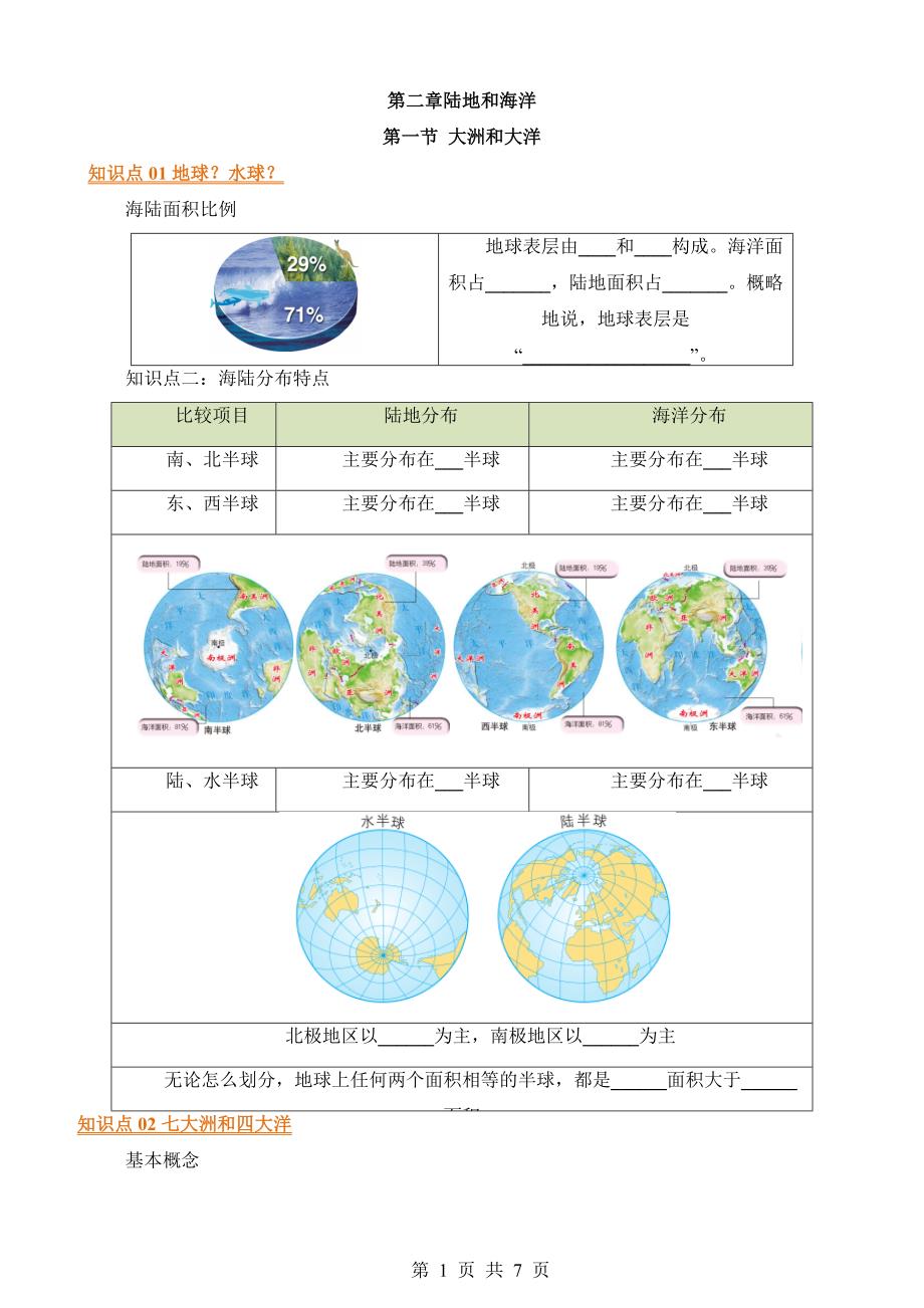 【七年级上册地理】默写02 第二章 陆地和海洋_第1页