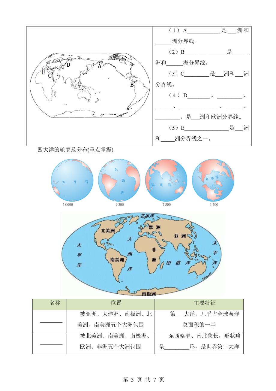 【七年级上册地理】默写02 第二章 陆地和海洋_第3页