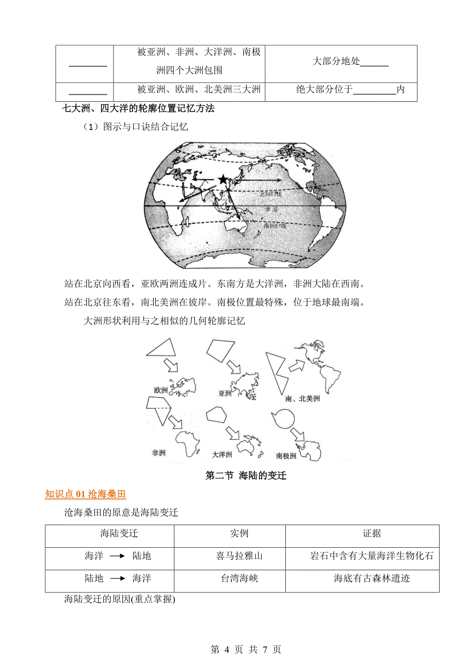 【七年级上册地理】默写02 第二章 陆地和海洋_第4页