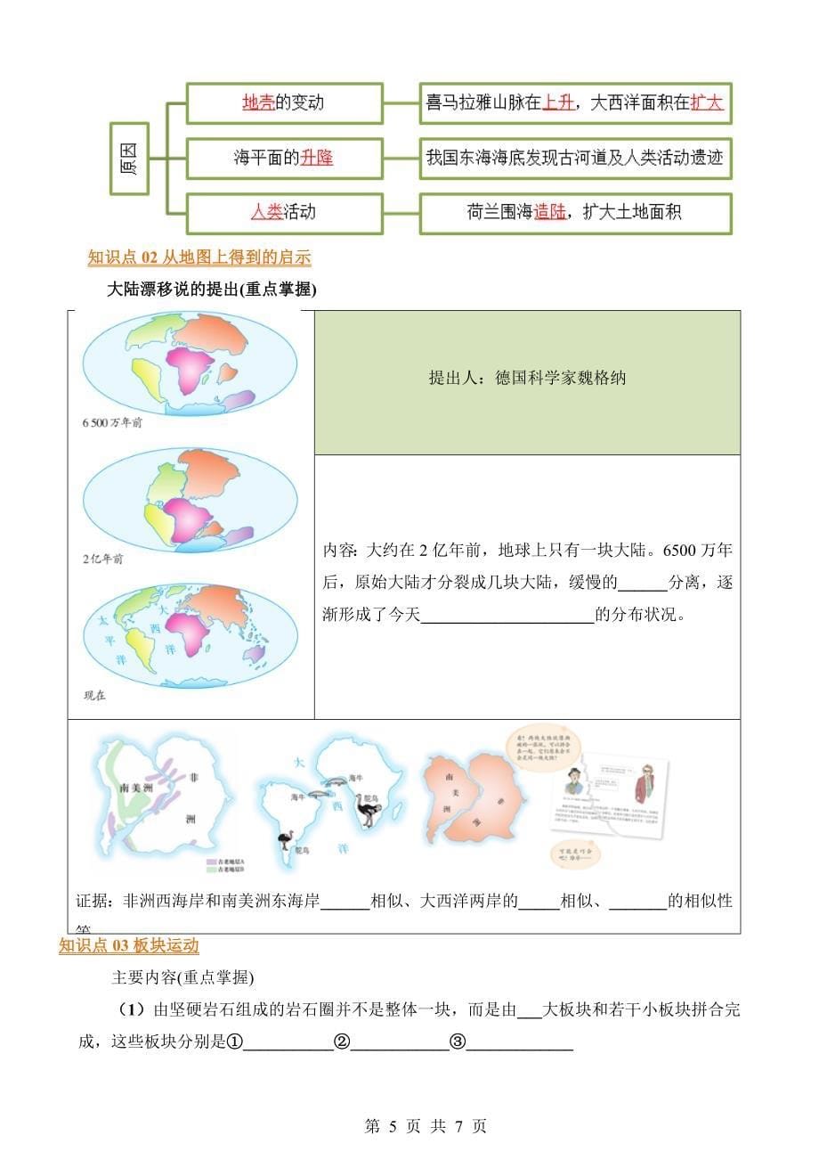 【七年级上册地理】默写02 第二章 陆地和海洋_第5页