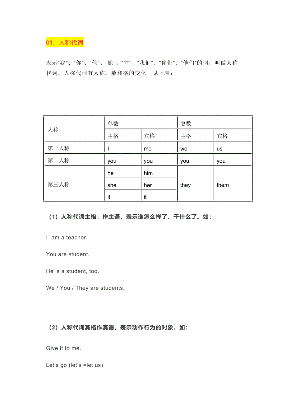 初中英语人称代词与物主代词用法+练习_第1页