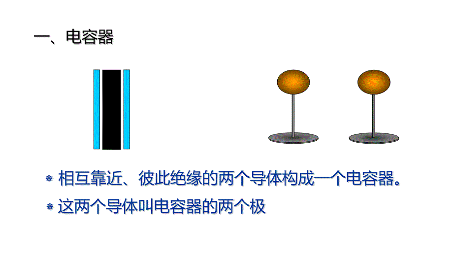 物理人教版（2019）必修第三册10.4电容器的电容（共15张ppt）_第3页