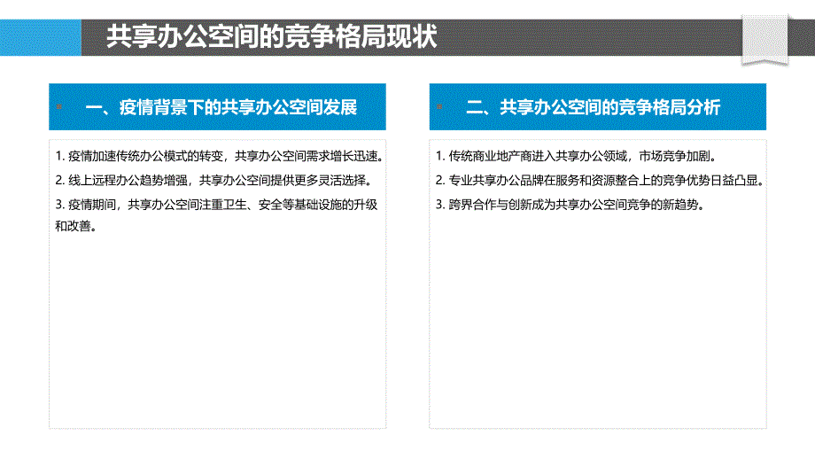 疫情影响下的共享办公空间竞争格局变化_第4页