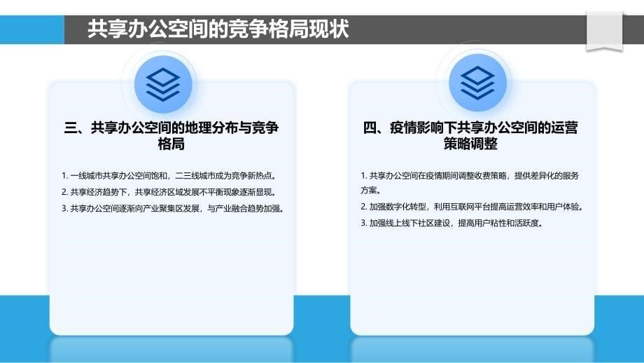 疫情影响下的共享办公空间竞争格局变化_第5页