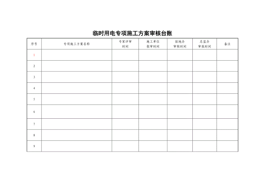 临时用电专项施工方案审核台账_第1页