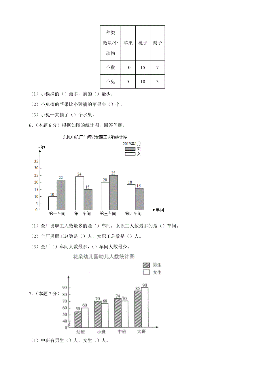 第六单元《统计表和条形统计图（二）》-2024-2025学年五年级数学上册单元测试卷（苏教版）_第3页