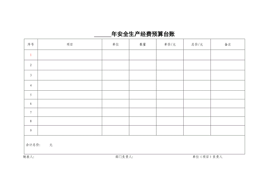 年安全生产经费预算台账_第1页