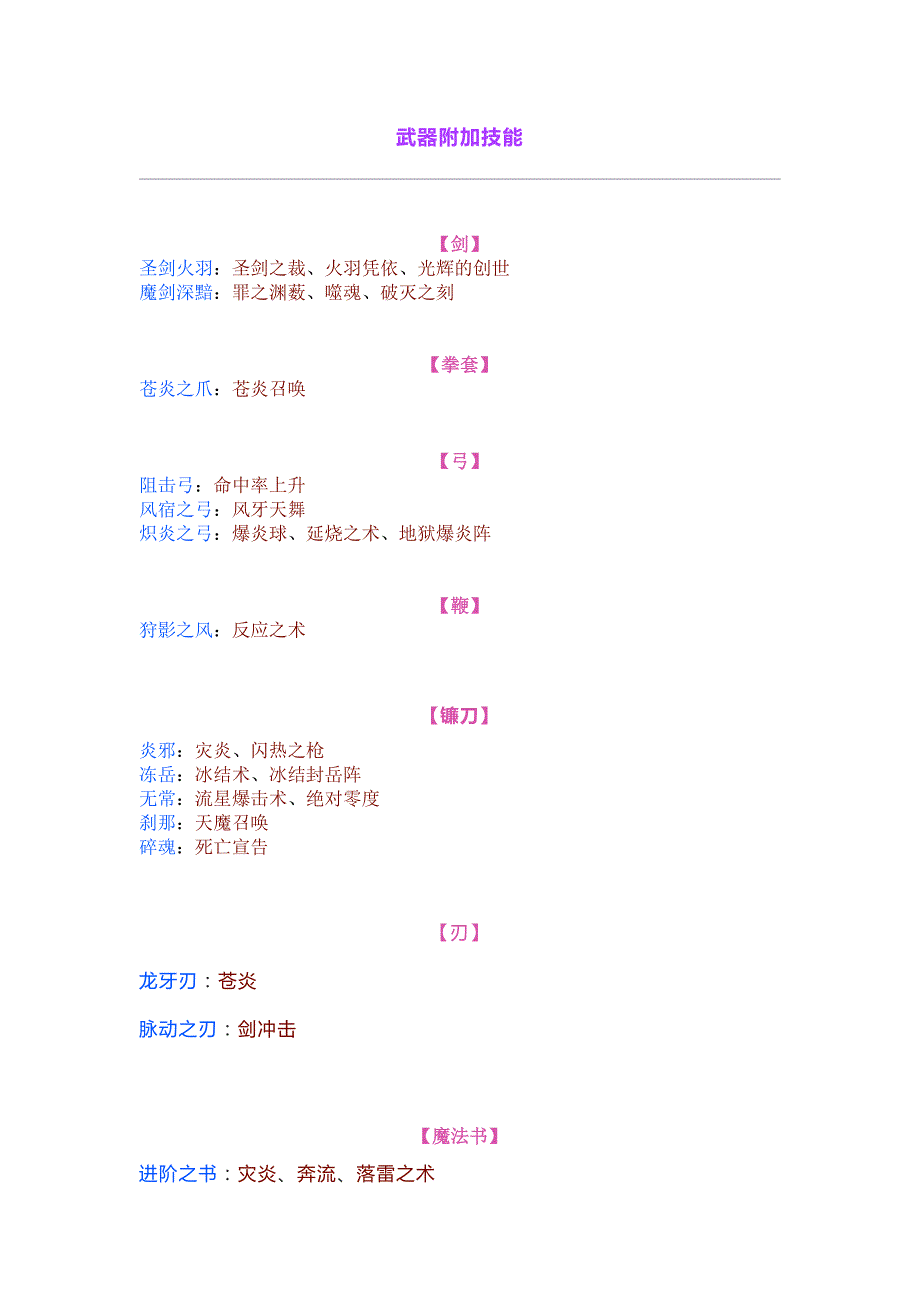 风色幻想SP装备、能力提升道具介绍_第1页