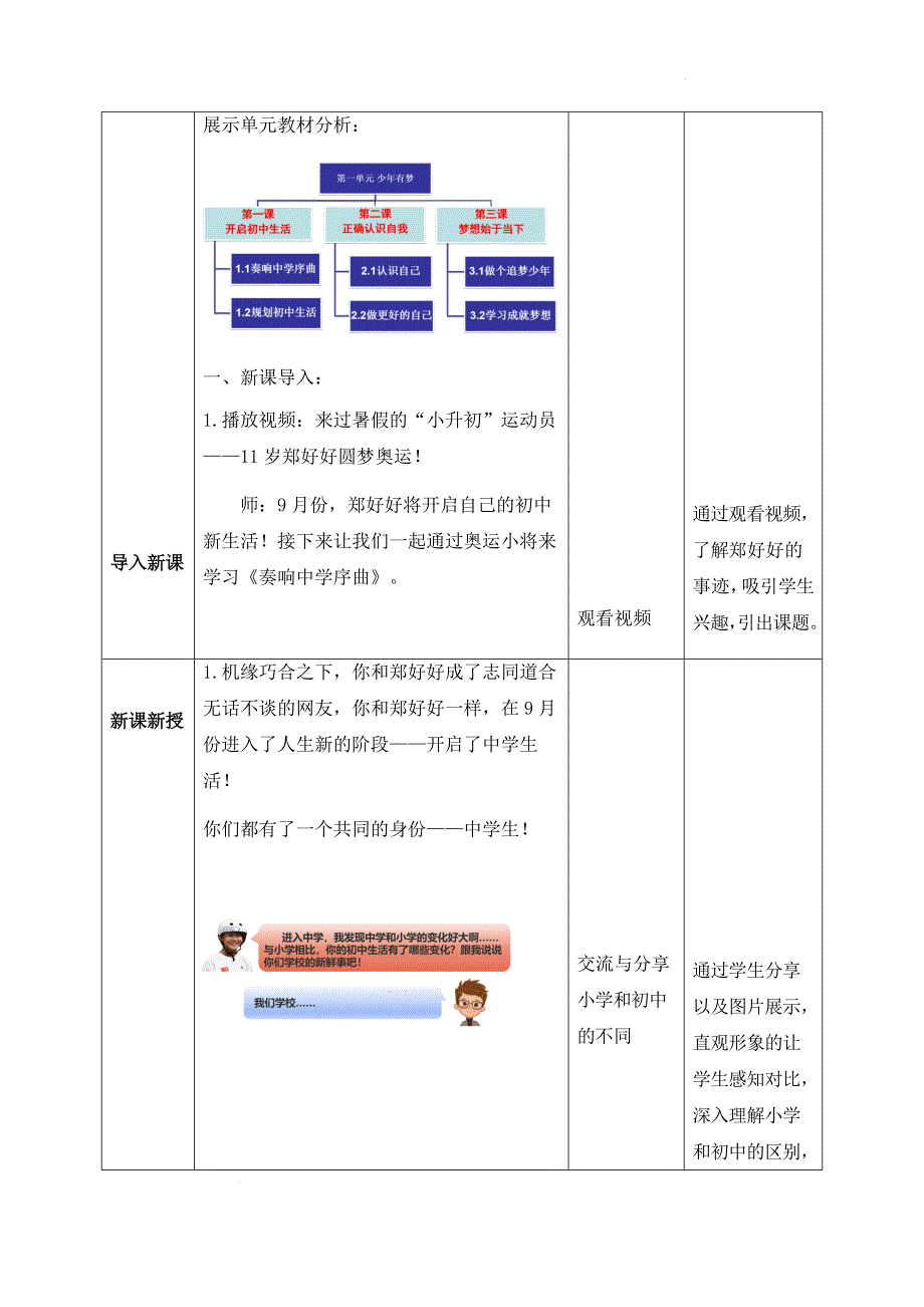 2024年统编七年级道德与法制上册第一课《 开启初中生活》【核心素养新教学设计】汇编（含两个教案）_第3页