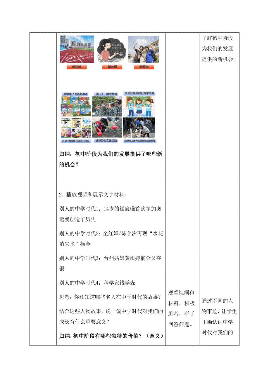 2024年统编七年级道德与法制上册第一课《 开启初中生活》【核心素养新教学设计】汇编（含两个教案）_第4页