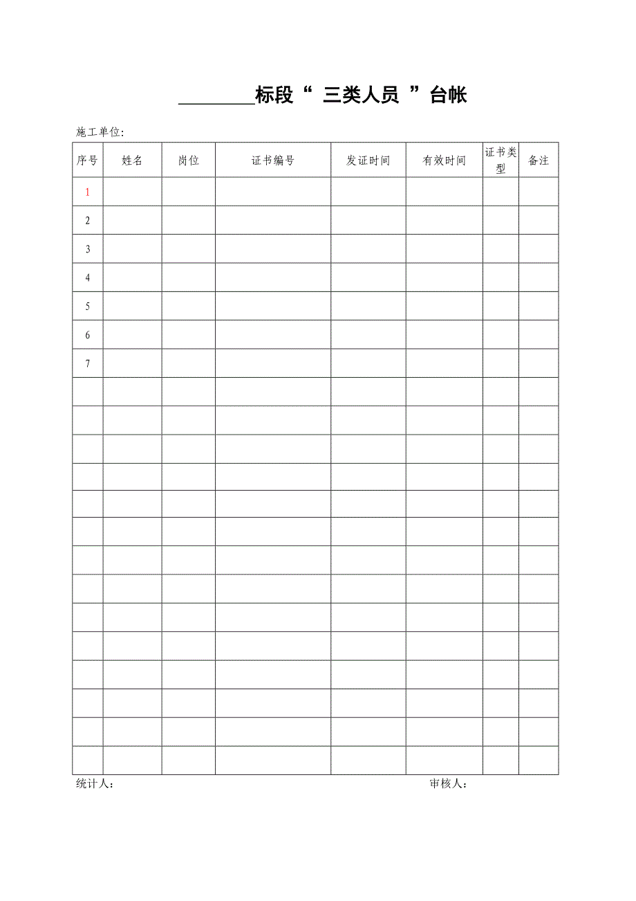 标段“ 三类人员 ”台帐_第1页
