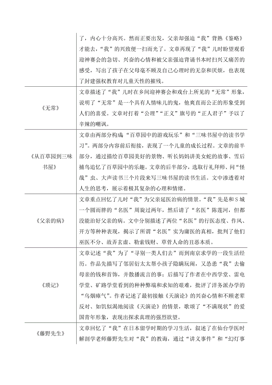 2024秋季初中语文七年级上册新教材简案整本书阅读 《朝花夕拾》 精读、略读、浏览（名师教学设计·简案）_第3页