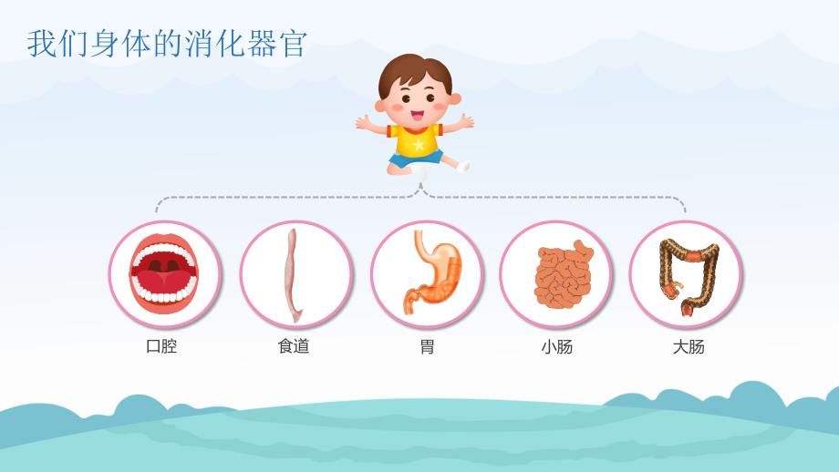 幼儿园教学课件健康教育《食物旅行记》_第3页