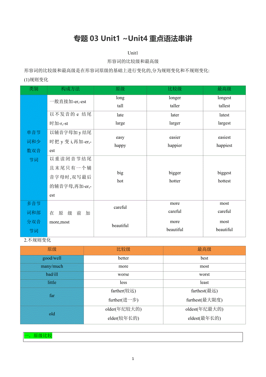 2024-2025学年译林版八年级英语上学期考点专题03 Unit1 ~Unit4重点语法串讲【考点清单】_第1页