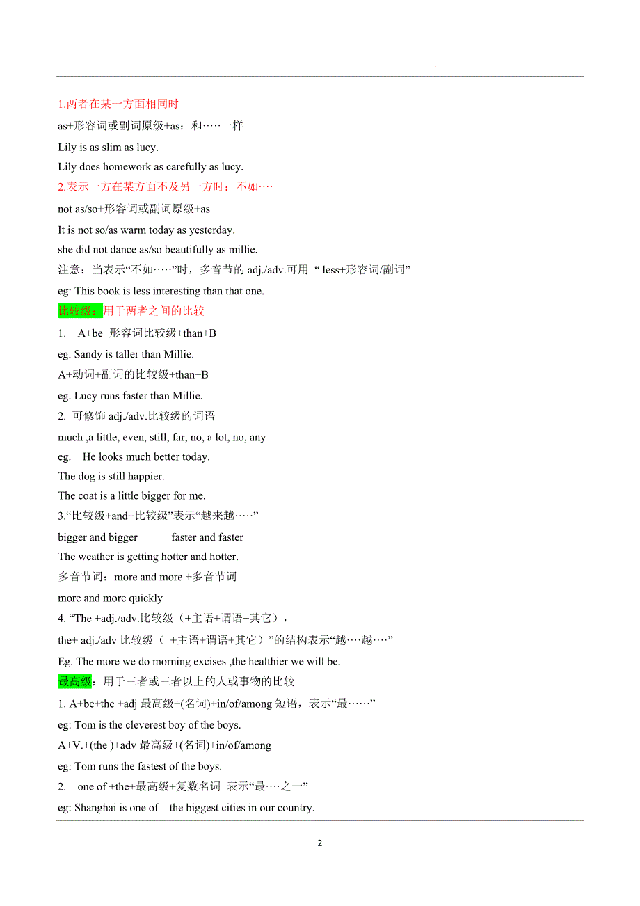 2024-2025学年译林版八年级英语上学期考点专题03 Unit1 ~Unit4重点语法串讲【考点清单】_第2页