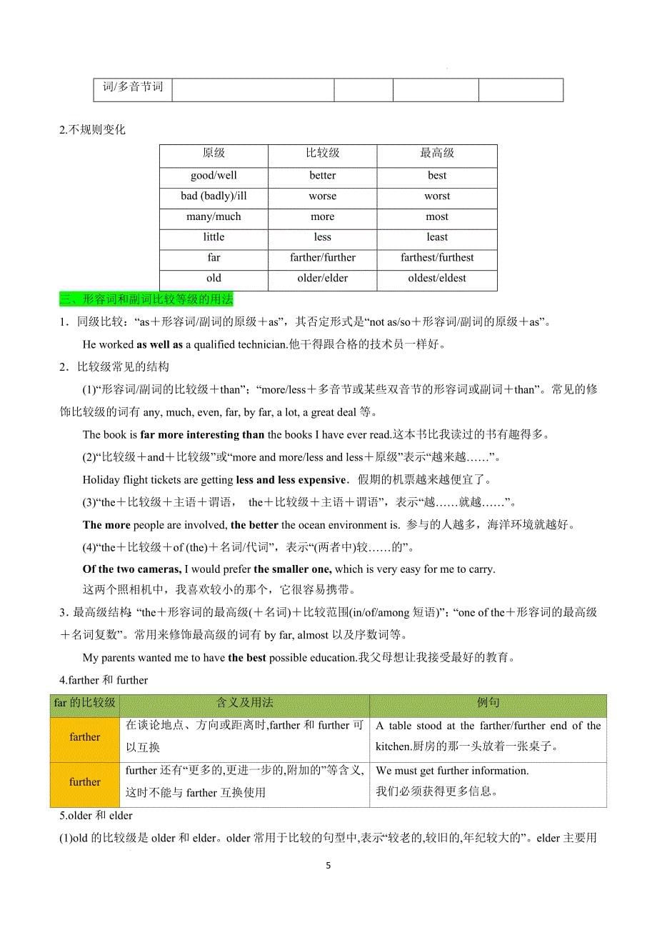 2024-2025学年译林版八年级英语上学期考点专题03 Unit1 ~Unit4重点语法串讲【考点清单】_第5页