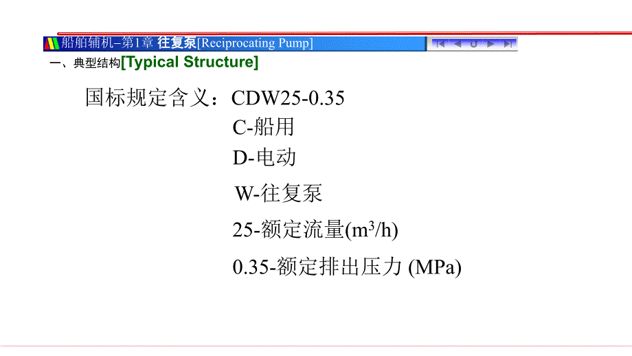 船舶辅机操作与维护教学培训：往复泵的实例和管理_第2页