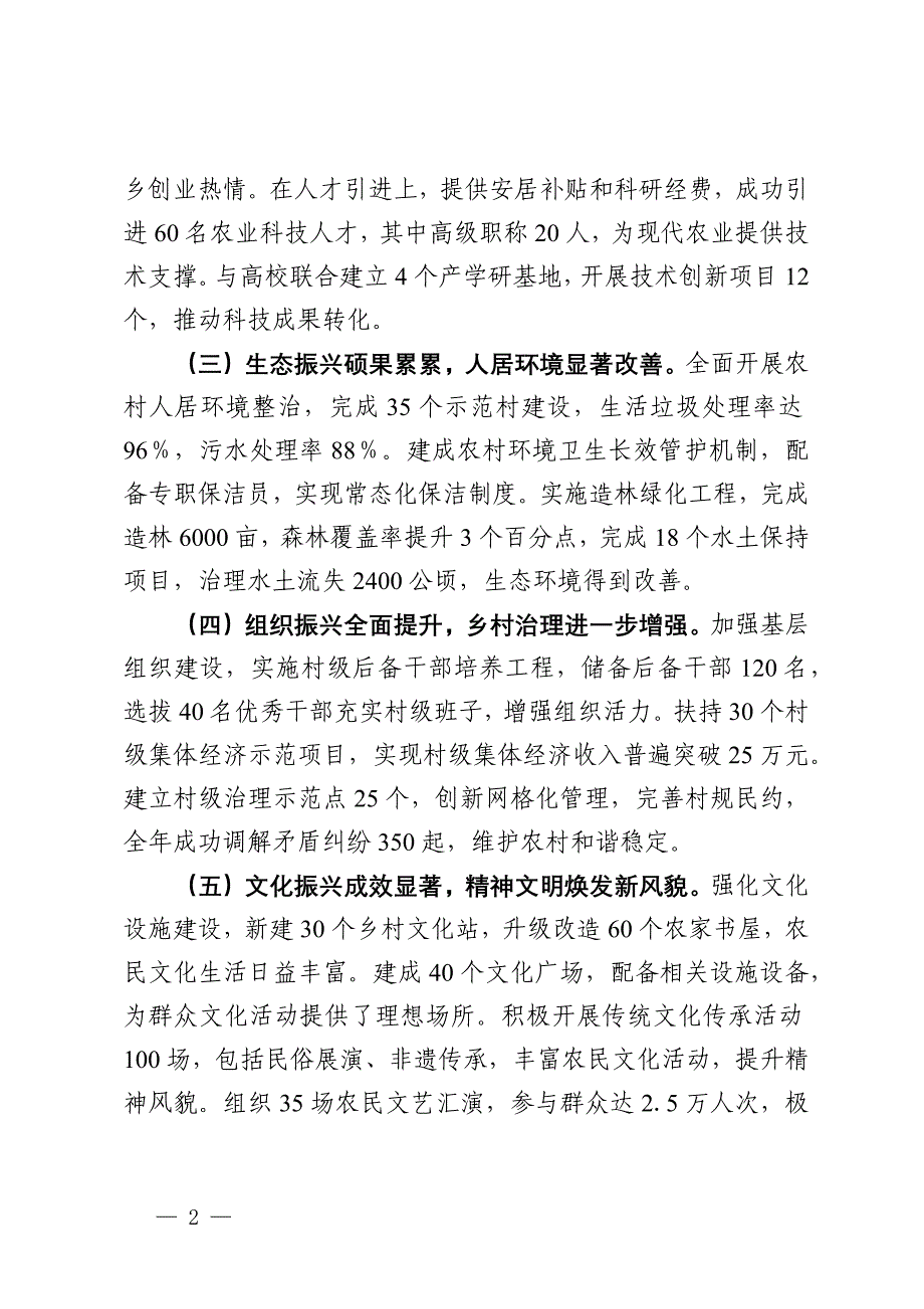 2024年乡村振兴工作总结及2025年工作计划_第2页