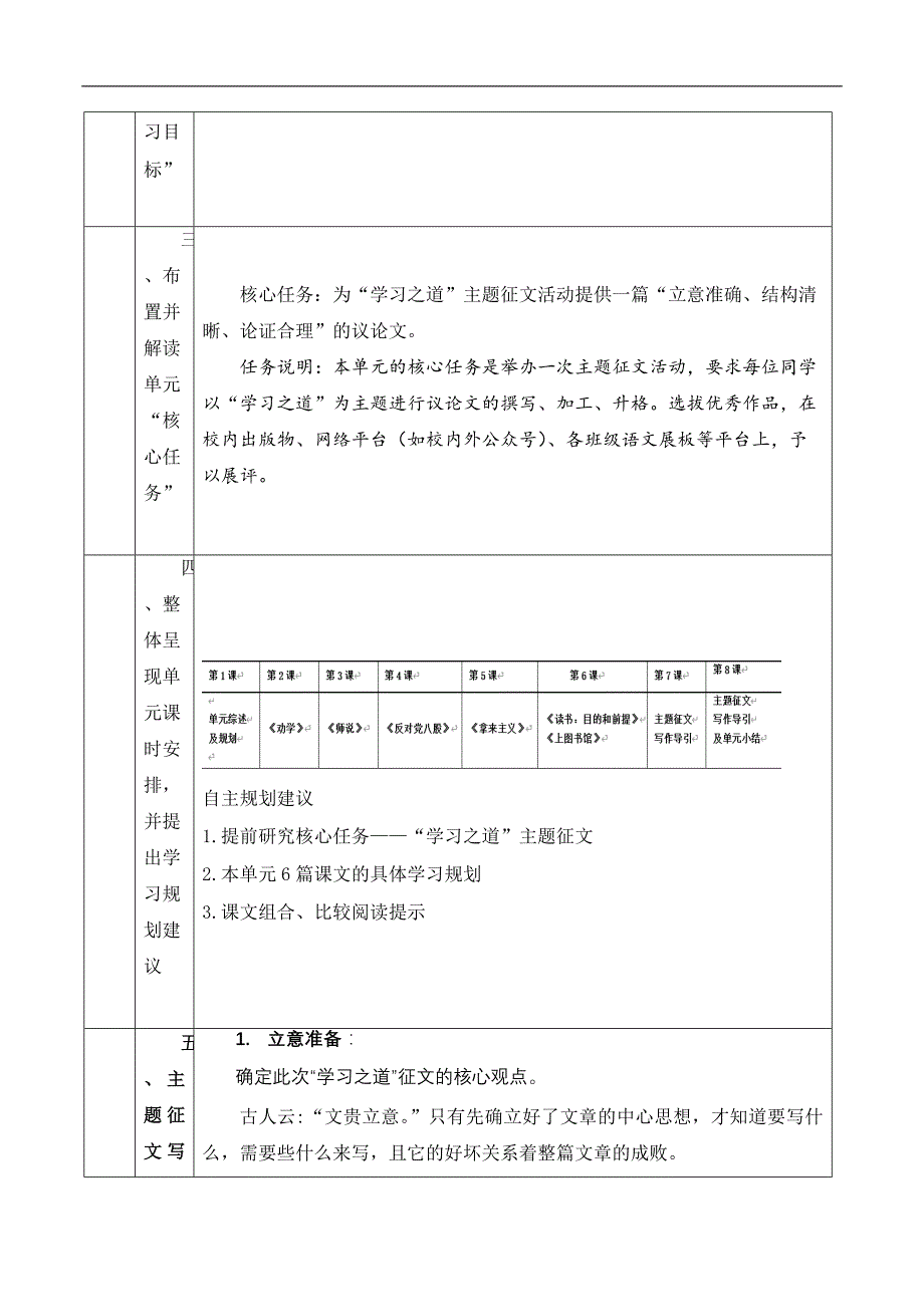 2024年高一语文必修上册第六单元起始课_课时203_1113高一【语文 统编版 】第六单元起始课-教学设计_第2页