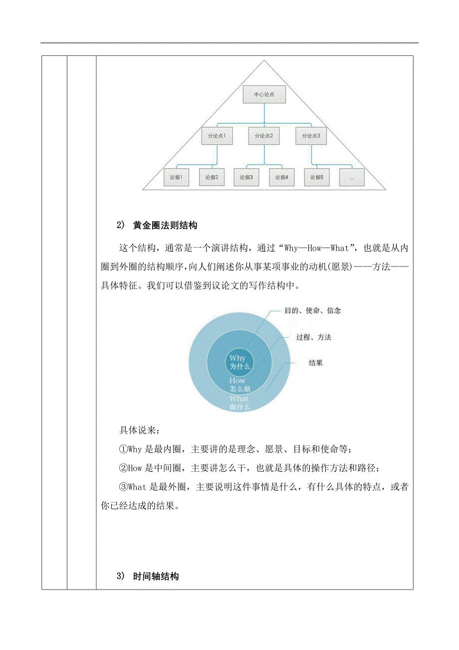 2024年高一语文必修上册第六单元起始课_课时203_1113高一【语文 统编版 】第六单元起始课-教学设计_第4页