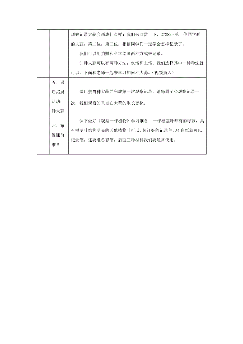 2024年上学期小学科学教案一年级【科学(教科版)】我们知道的植物-1教学设计_第4页