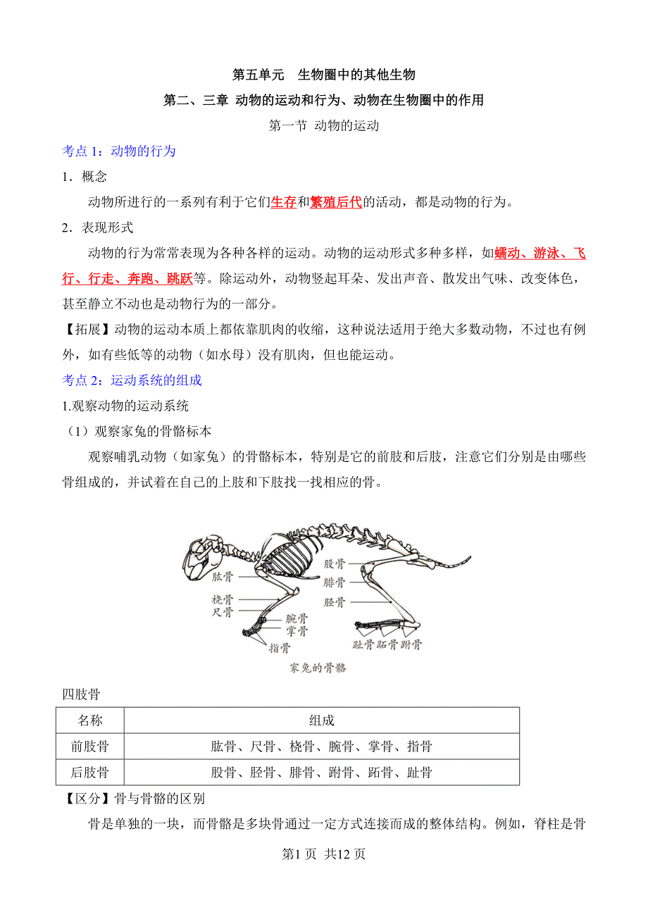 【人教】八上生物背诵-第五单元 第二、三章 动物的运动和行为、动物在生物圈中的作用（背诵版_第1页