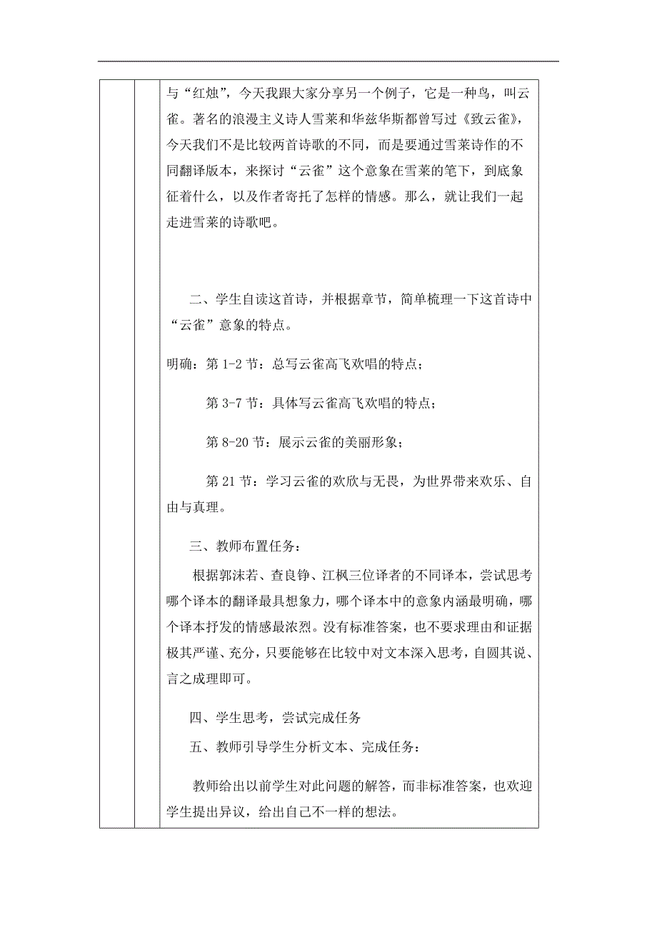 2024年高一语文必修上册《致云雀》——一曲追求自由的青春礼赞_课时23_0907高一【语文 统编版 】《致云雀》——不同翻译版本与原作的比较阅读-教学设计_第2页