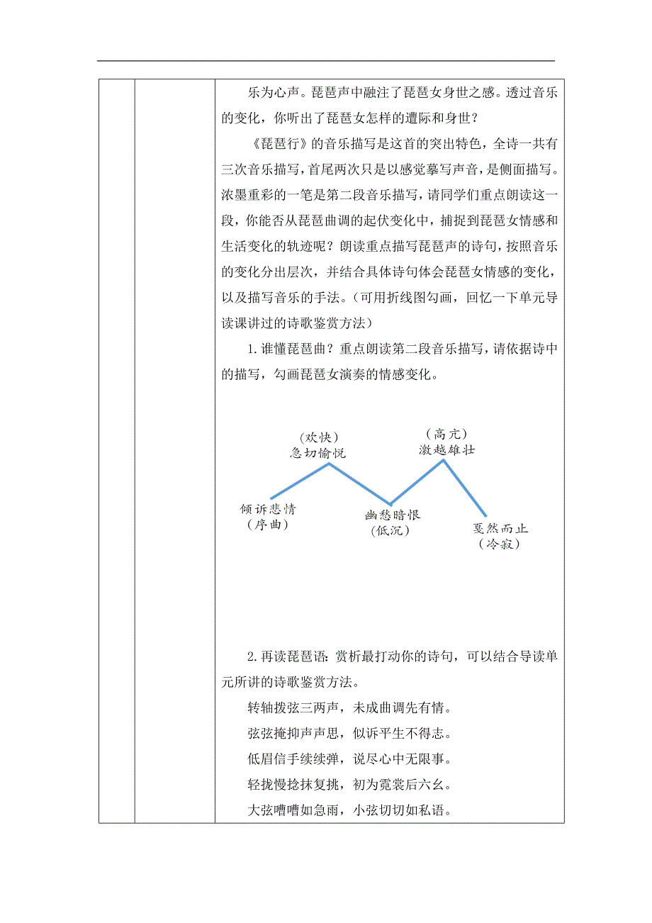 2024年高一语文必修上册《琵琶行》—— 乐与诗的对话_课时103_1010高一【语文 统编版 】《琵琶行》—— 乐与诗的对话-教学设计_第3页