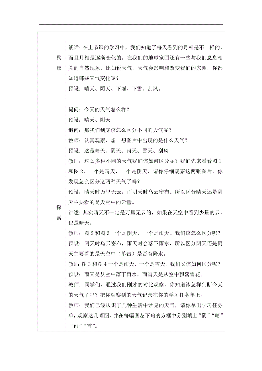 2024年上学期小学科学二年级【科学(教科版)】各种各样的天气-1教学设计_第2页