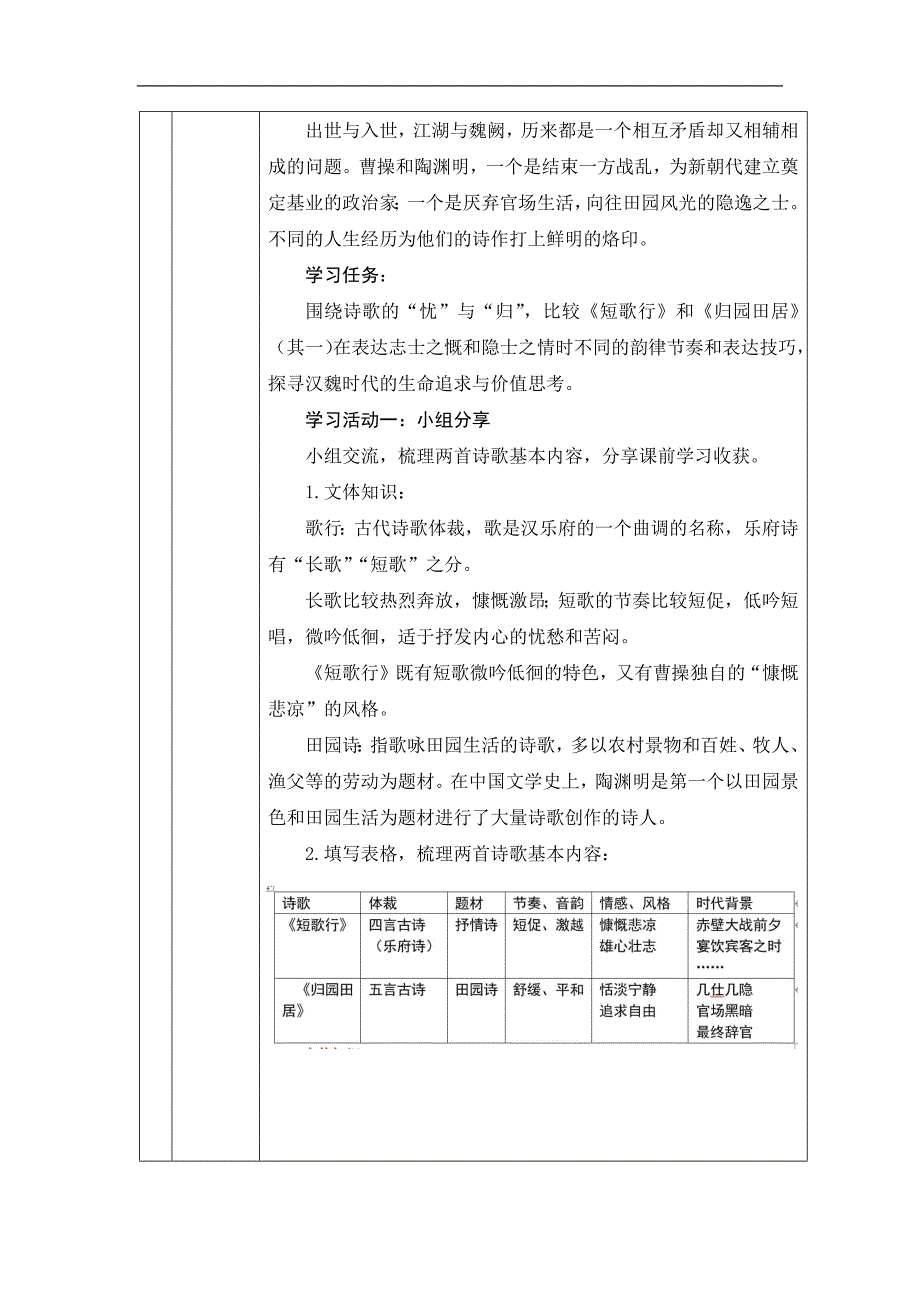 2024年高一语文必修上册《短歌行》 《归园田居》_课时88_0928高一【语文 统编版 】《短歌行》 《归园田居》-教学设计_第2页