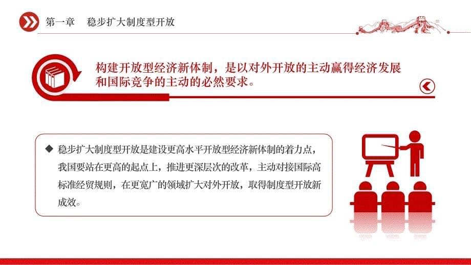 建设高水平开放型经济新体制学习教育课件_第5页