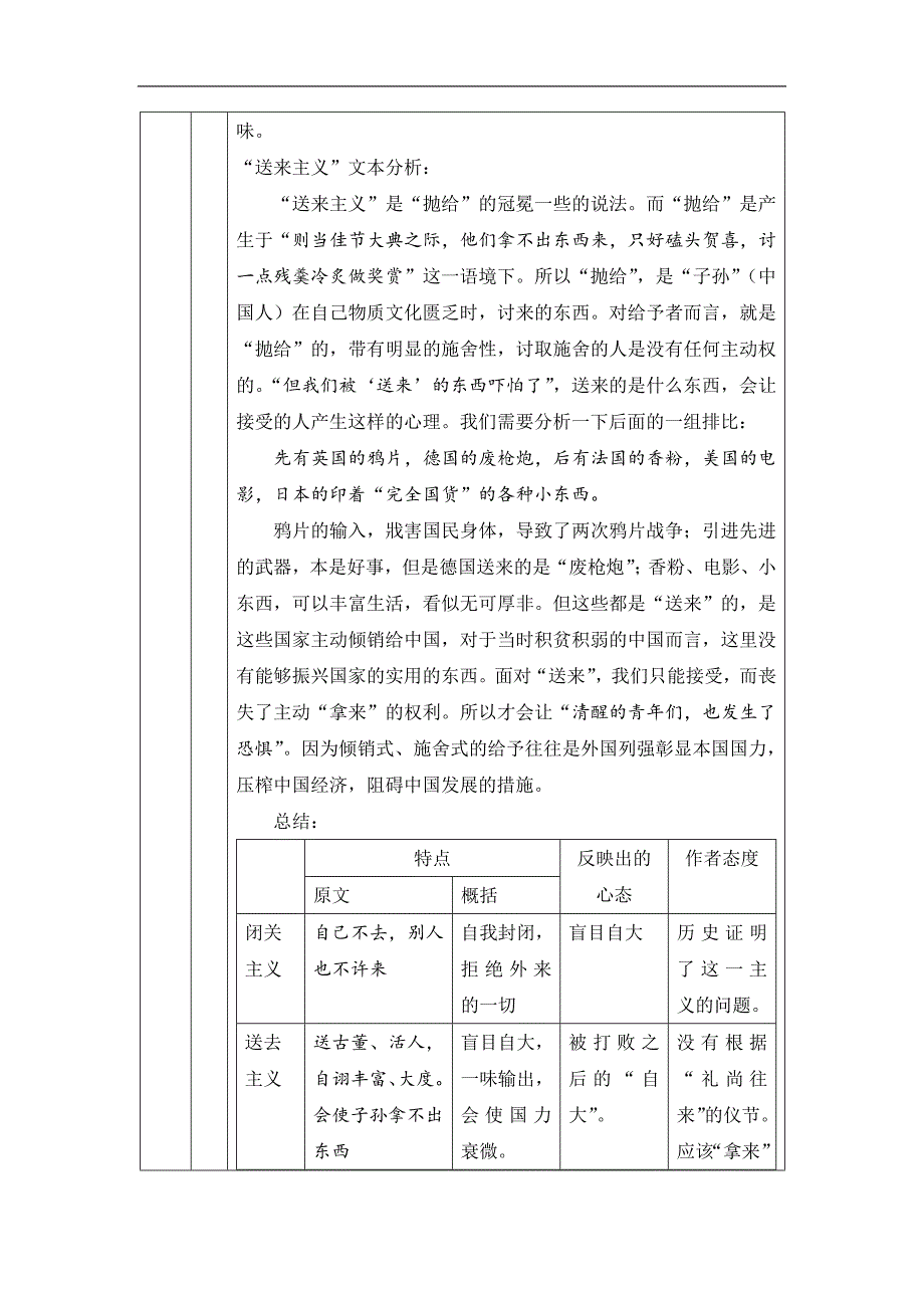 2024年高一语文必修上册《拿来主义》——巧用两“比”发真声_课时223_1120高一【语文 统编版 】《拿来主义》——巧用两“比”发真声-教学设计_第4页