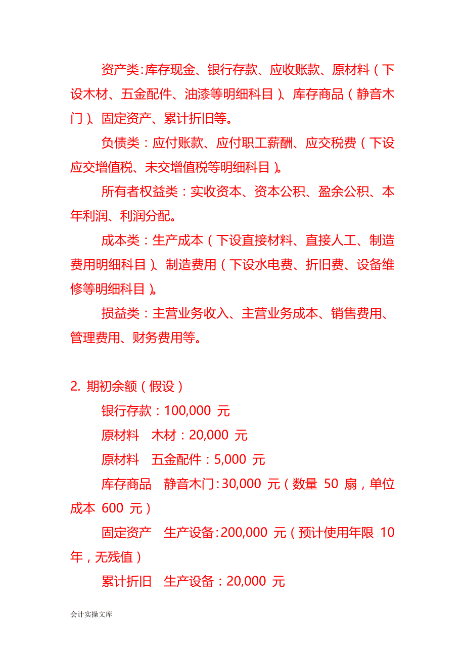 静音木门厂账务处理－记账实操_第2页