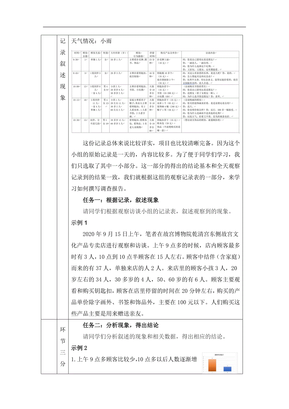 2024年高一语文必修上册文创产品的冷与热——学写调查报告_课时143_1023高一【语文 统编版 】文创产品的冷与热——学写调查报告-教学设计_第2页