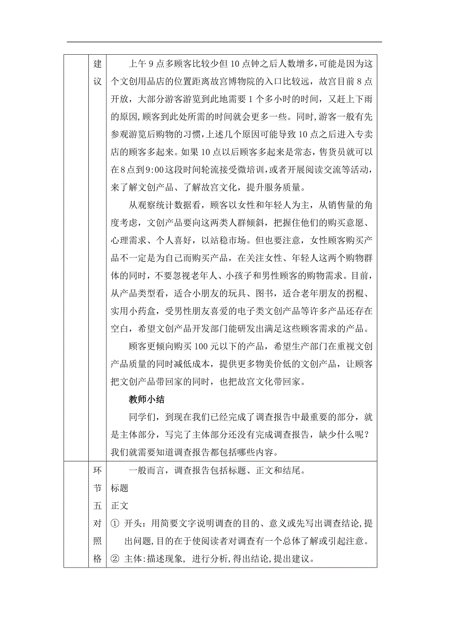 2024年高一语文必修上册文创产品的冷与热——学写调查报告_课时143_1023高一【语文 统编版 】文创产品的冷与热——学写调查报告-教学设计_第4页