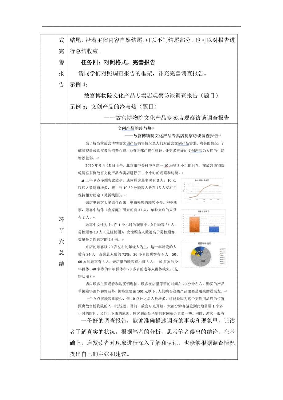 2024年高一语文必修上册文创产品的冷与热——学写调查报告_课时143_1023高一【语文 统编版 】文创产品的冷与热——学写调查报告-教学设计_第5页