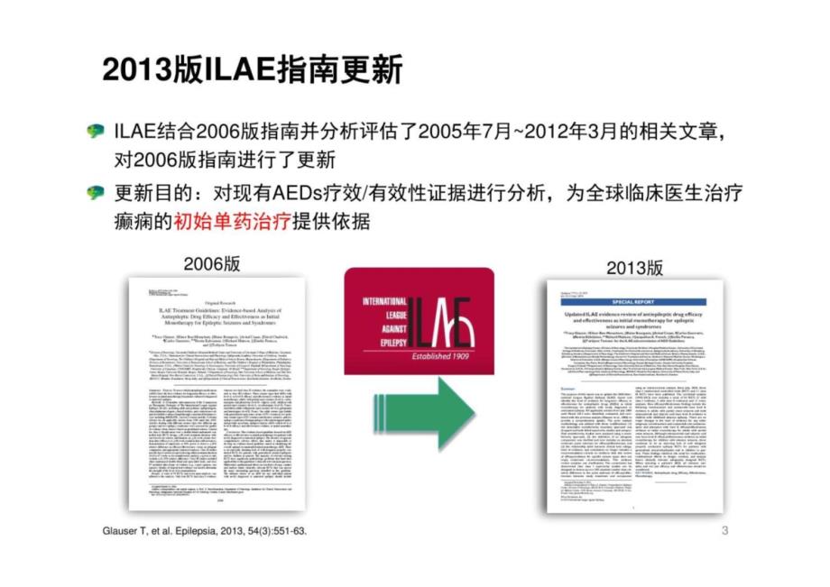 ILAE指南更新与儿童癫痫药物治疗_第3页