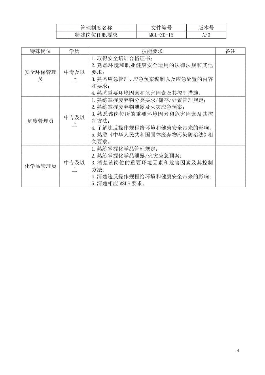 ISO管理体系认证资料 公司管理制度汇编_第5页