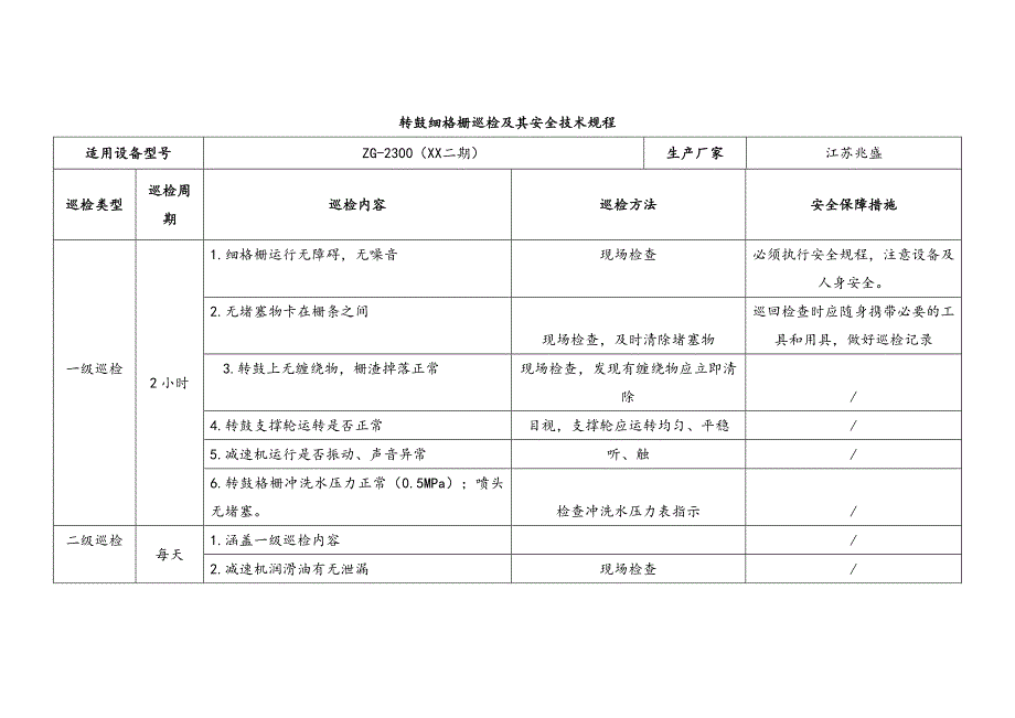 转鼓细格栅巡检及其安全技术规程_第1页